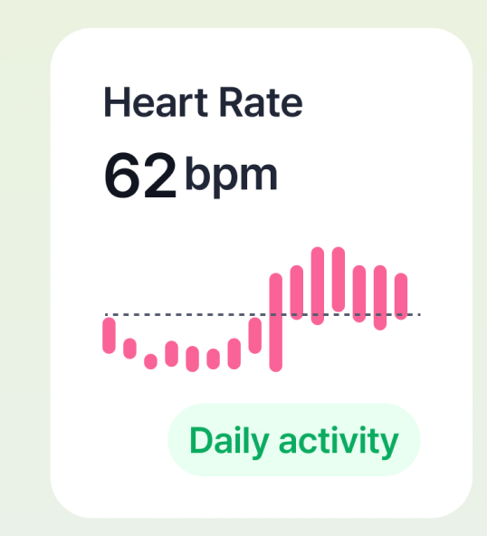 Heart Rate