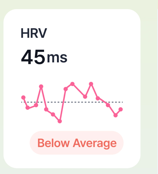 HRV