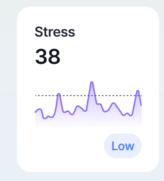 Stress