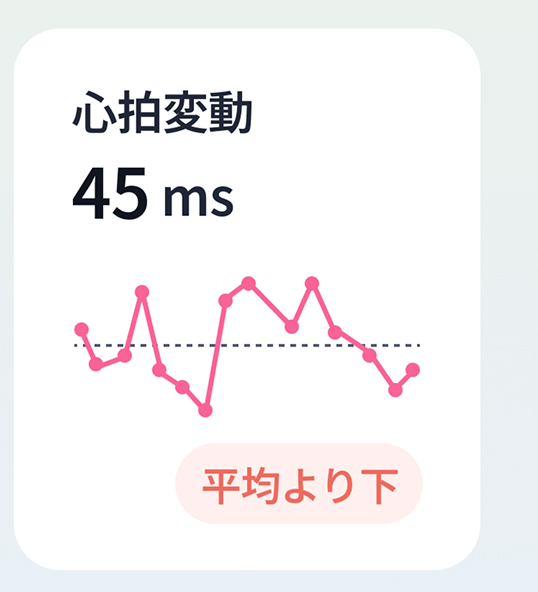 심박변이도 이동