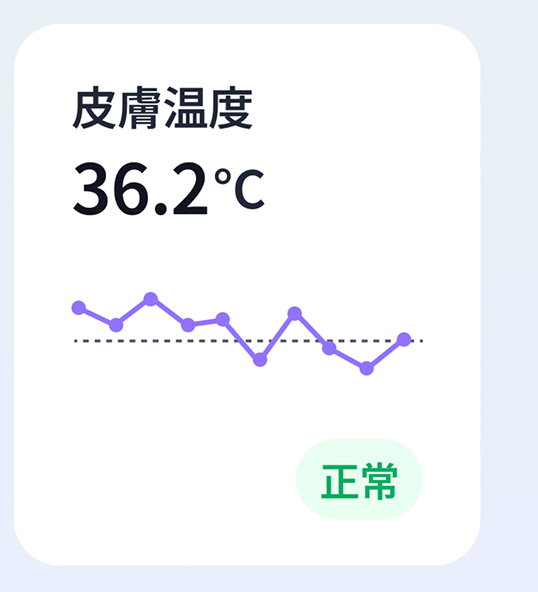 피부 온도 이동