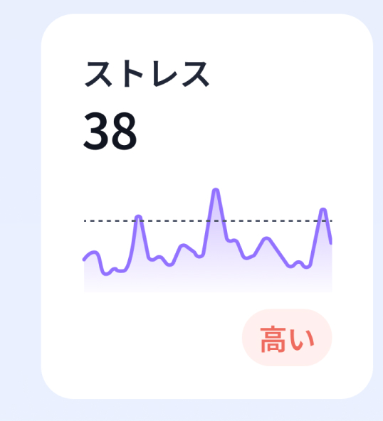 스트레스 이동