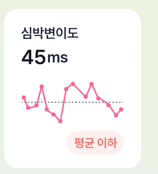 심박변이도 이동
